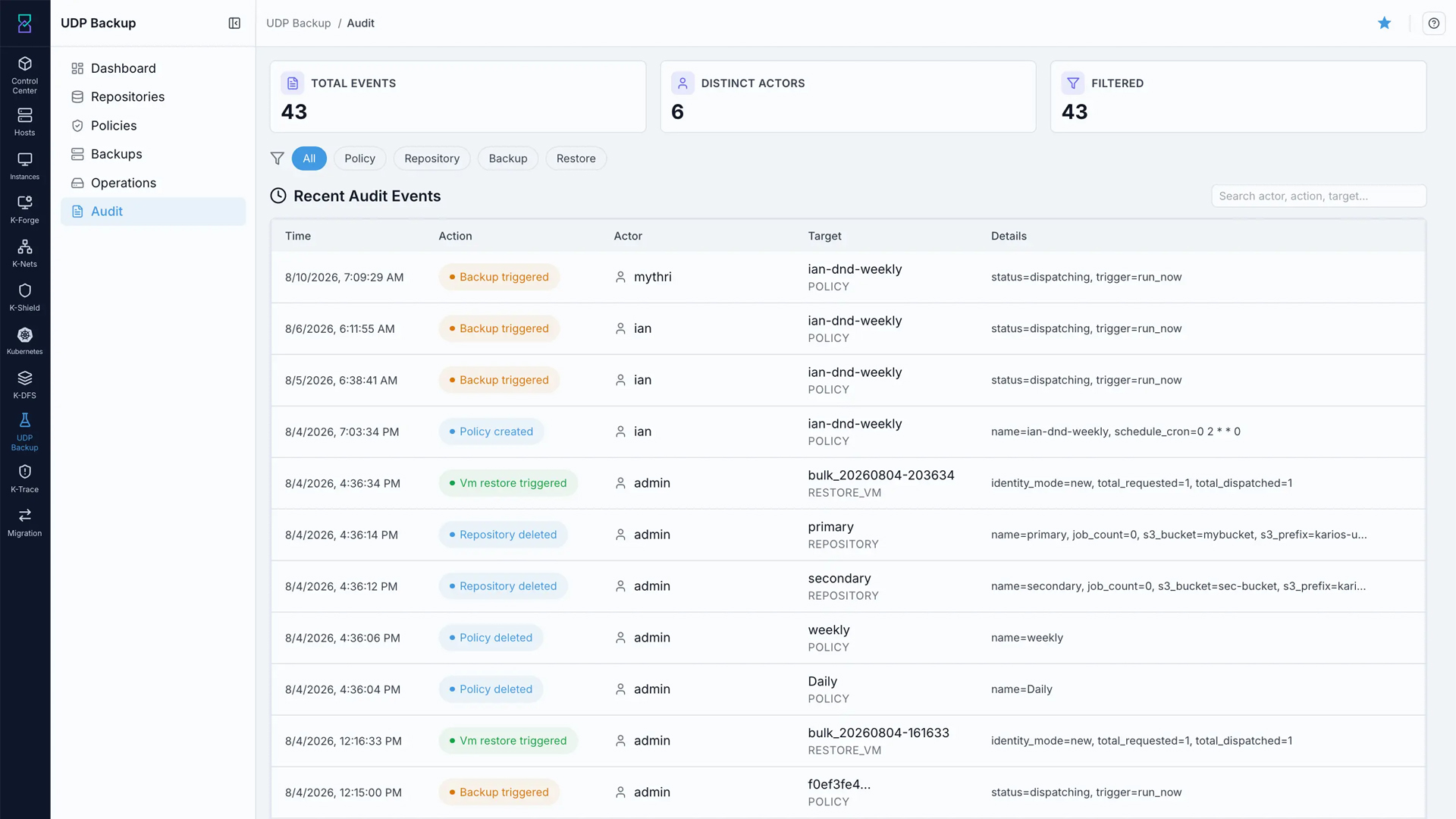 UDP_0008_Integrated Data Protection and Backup (Karios UDP) 9.png